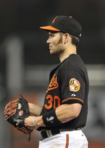 Indians Orioles Baseball