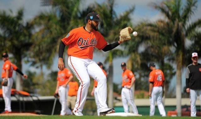 Orioles return Rule 5 Draft pick Nestor Cortes to Yankees - River